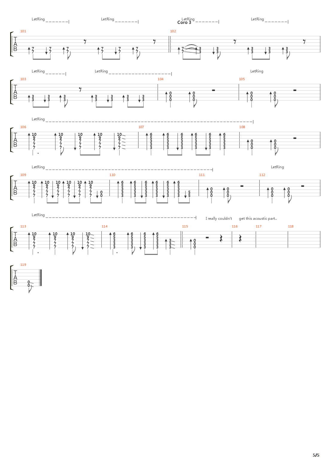 Overcoming Me吉他谱