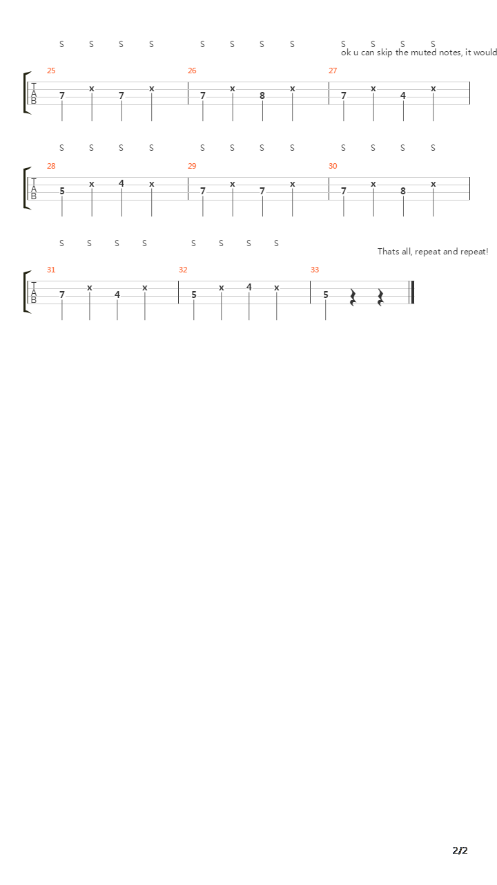 Amanitas吉他谱