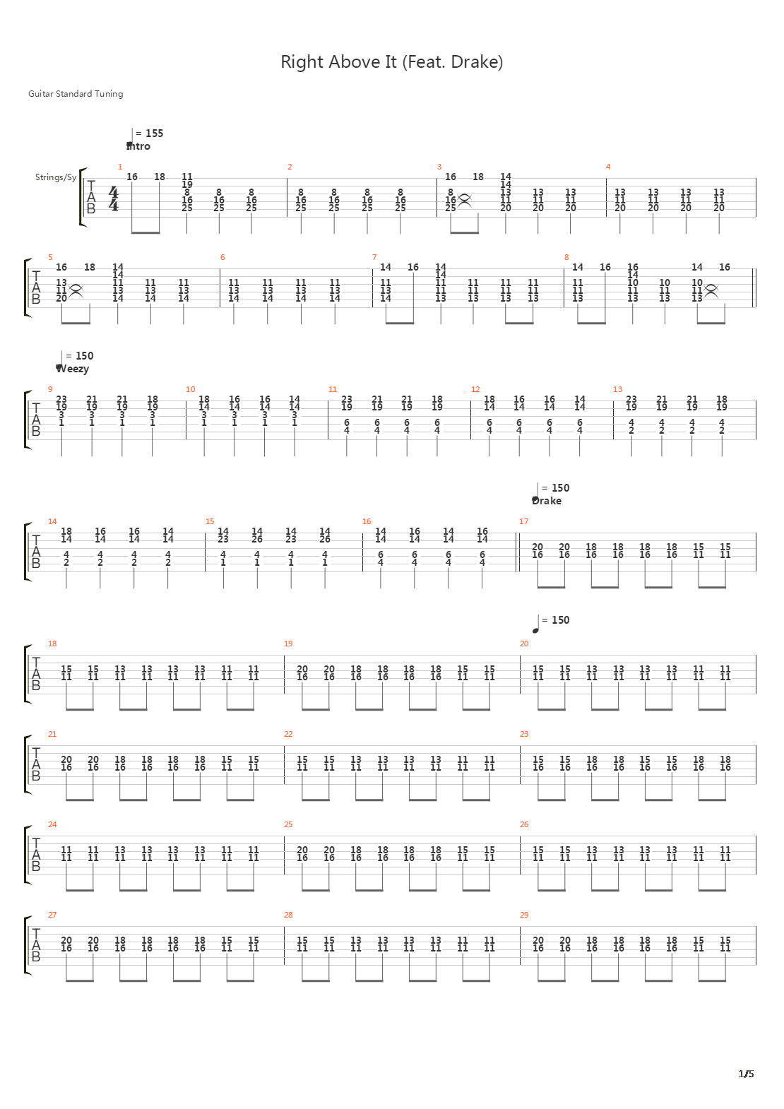 Right Above It吉他谱