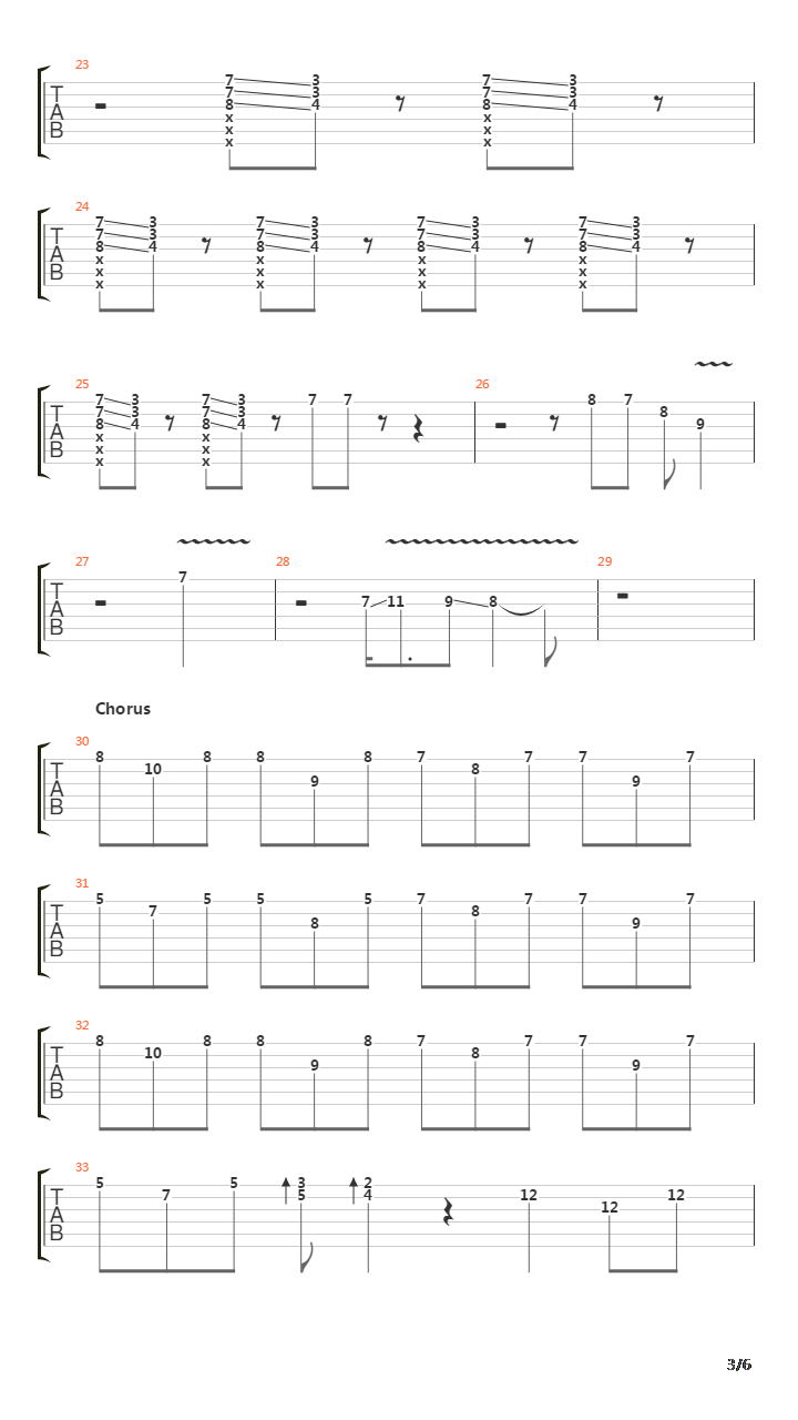 Cancin Del Mariachi吉他谱