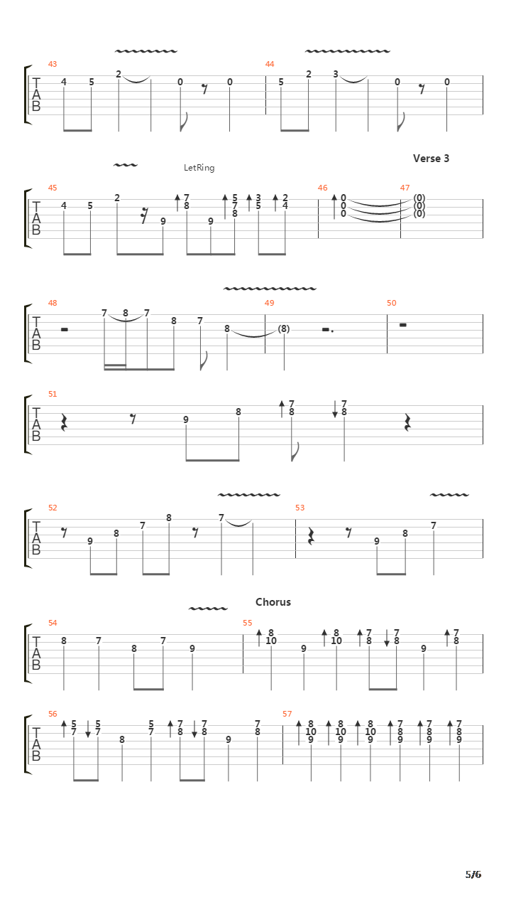 Cancin Del Mariachi吉他谱