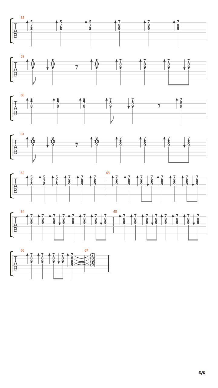 Cancin Del Mariachi吉他谱