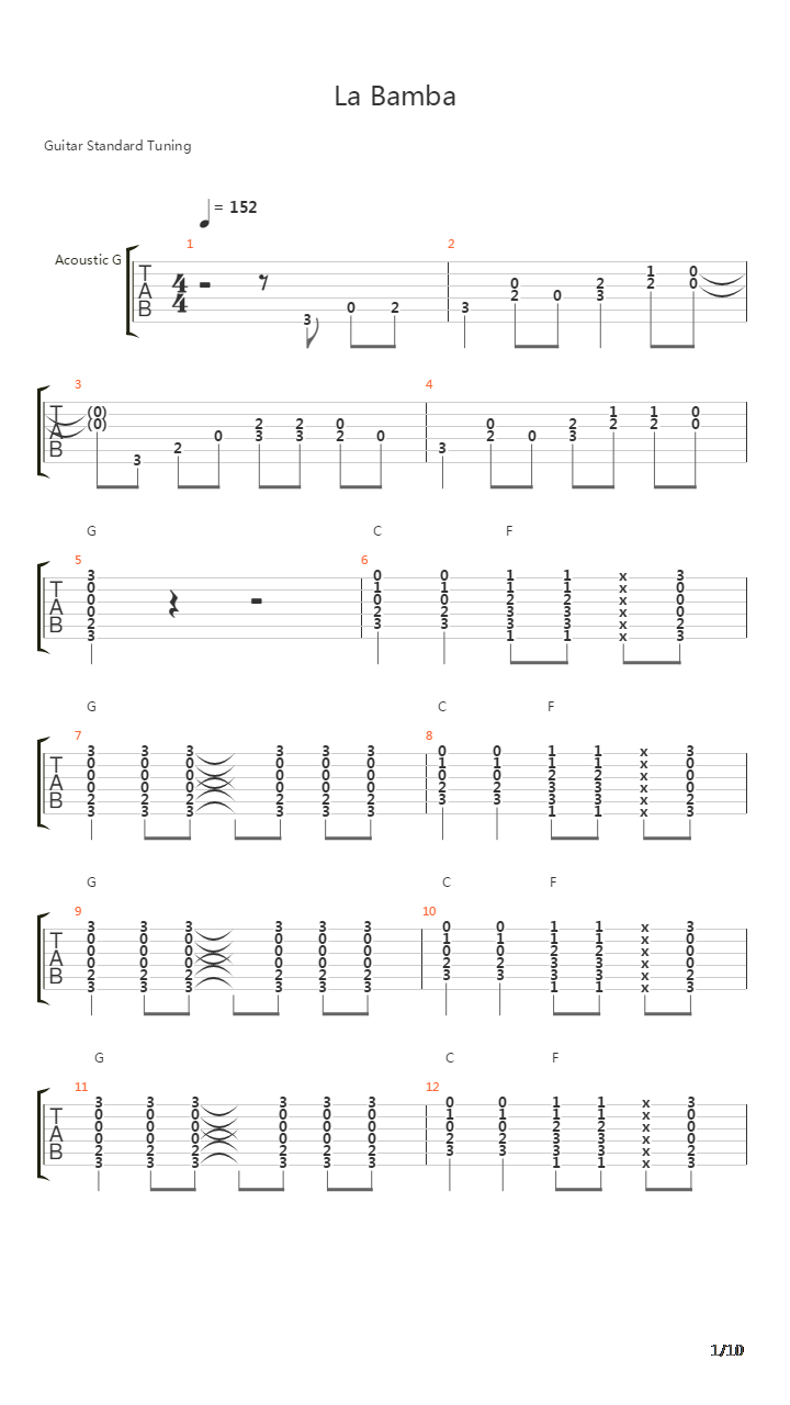 La Bamba吉他谱