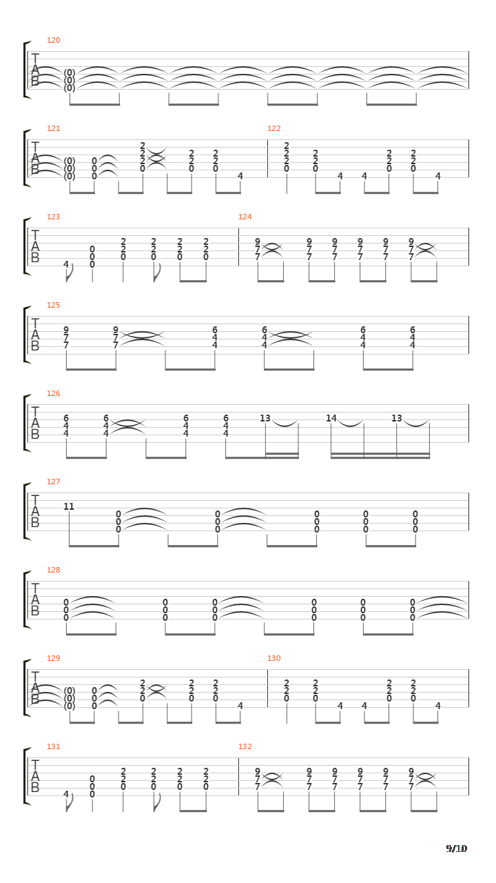 Music And Warm Bodies吉他谱