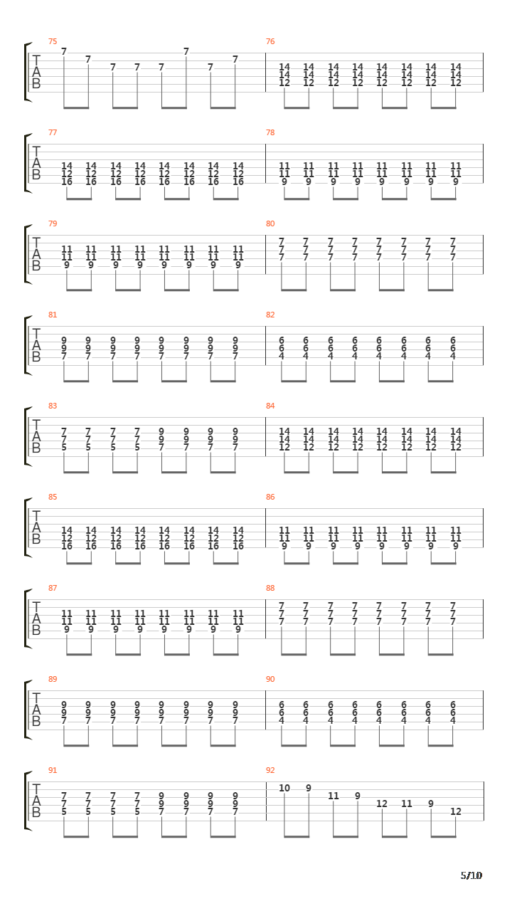 Predators In A Maze吉他谱