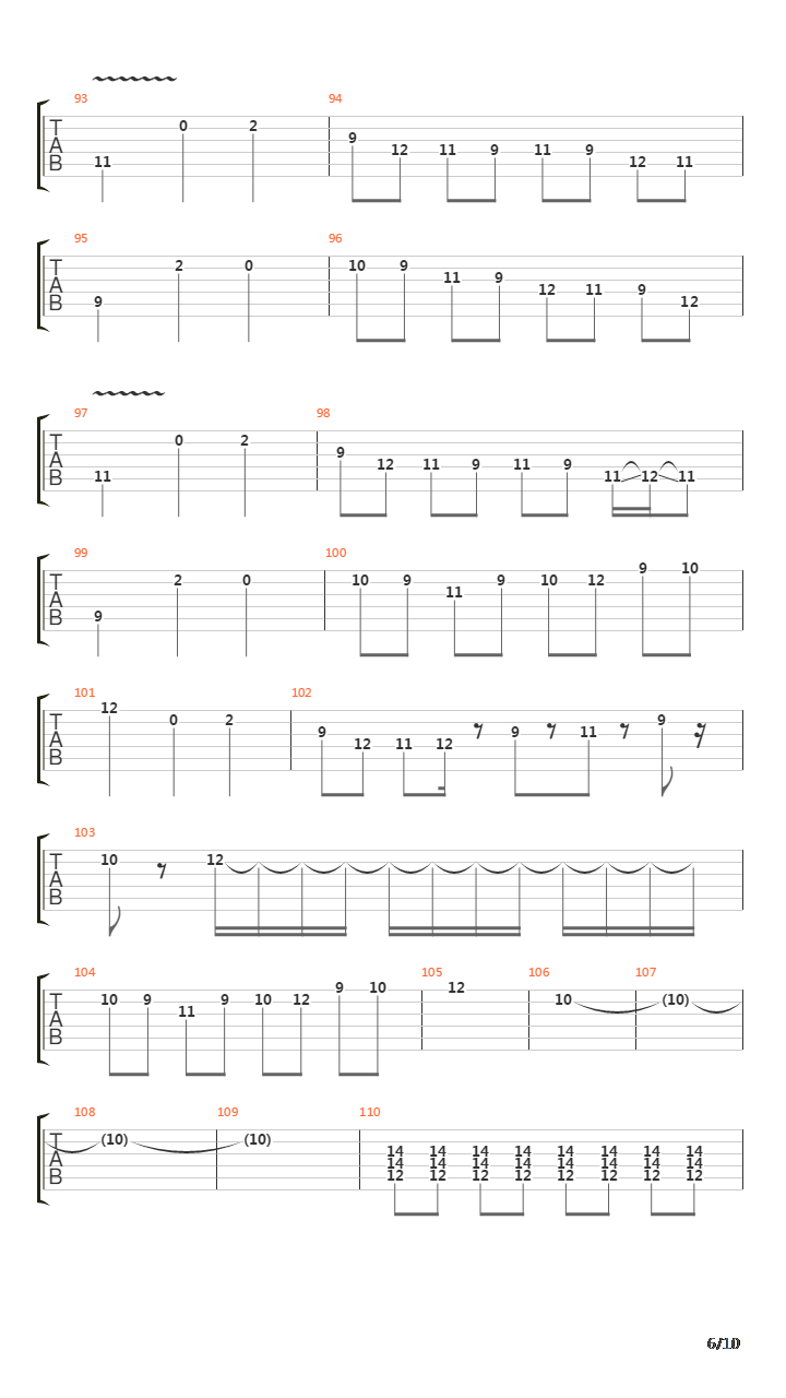 Predators In A Maze吉他谱