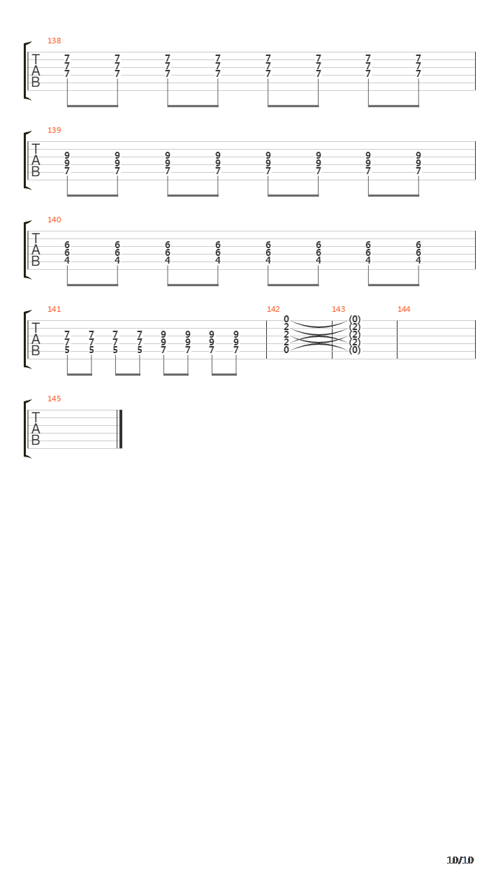 Predators In A Maze吉他谱