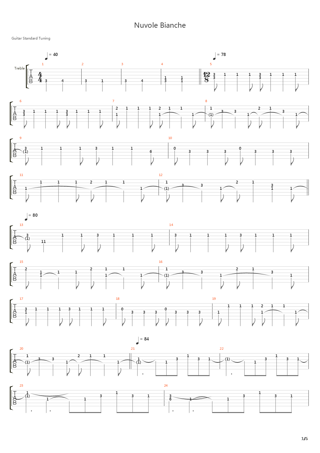 Nuvole Bianche吉他谱