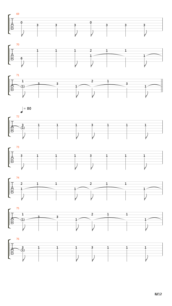 Nuvole Bianche吉他谱