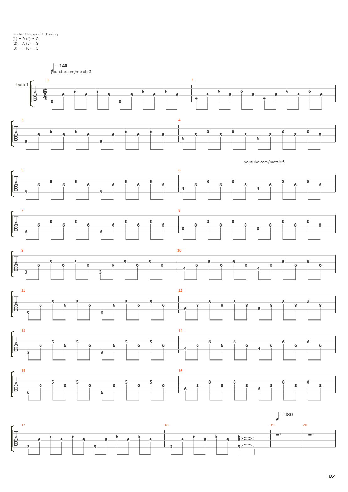 Nuvole Bianche吉他谱