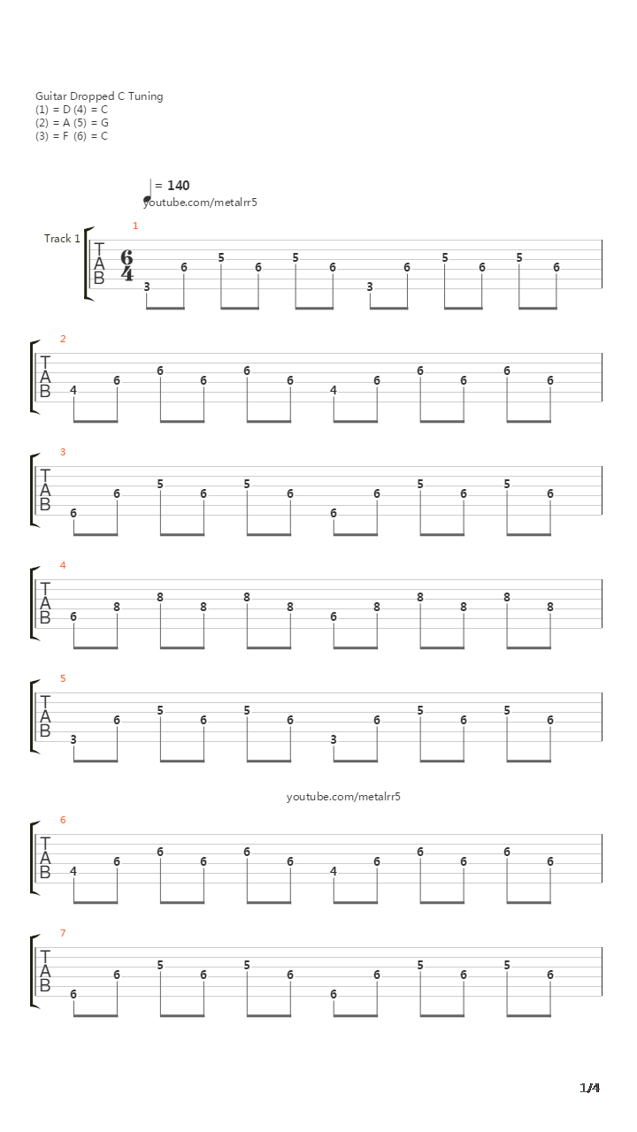 Nuvole Bianche吉他谱