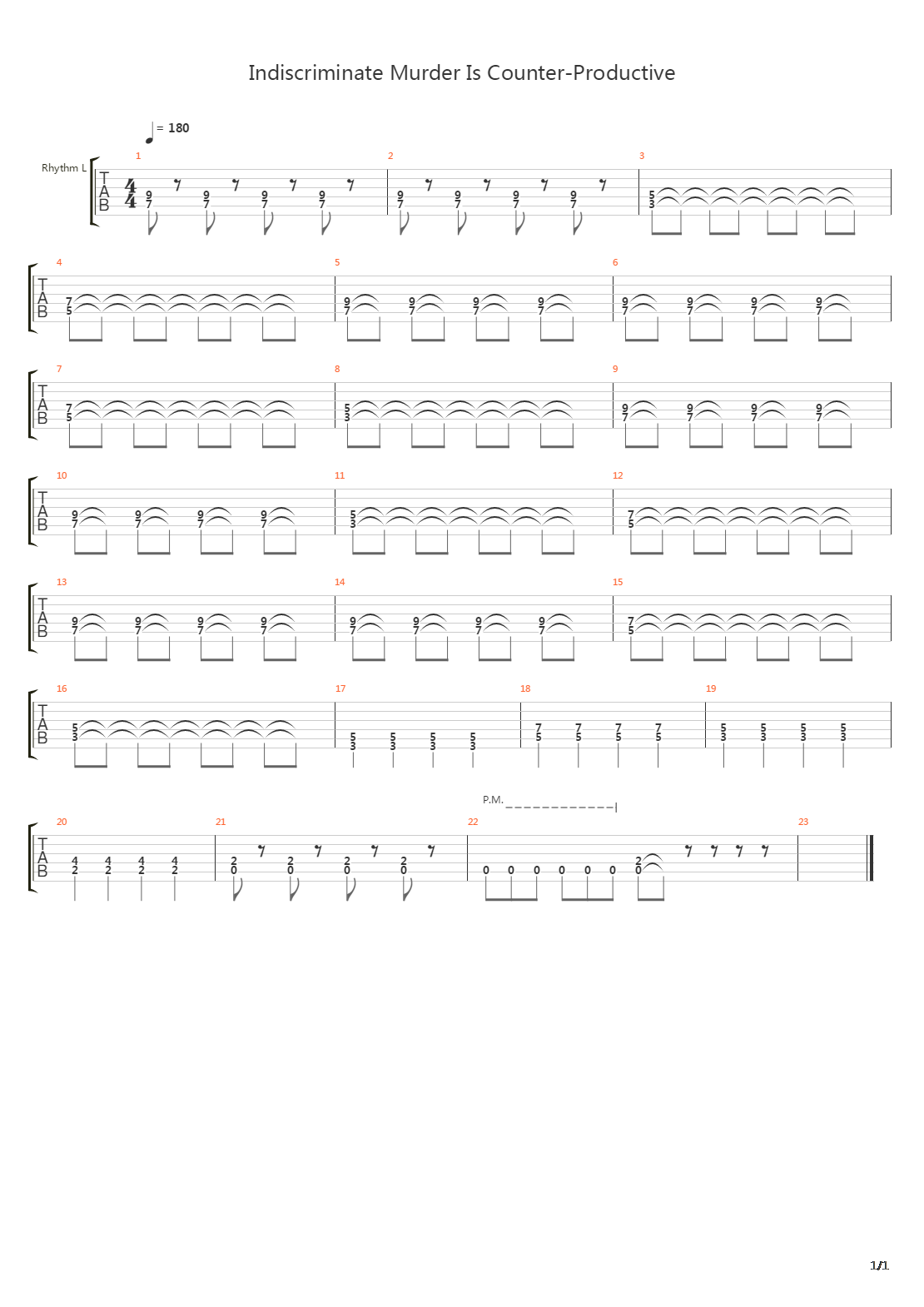 Indiscriminate Murder Is Counter-productive吉他谱