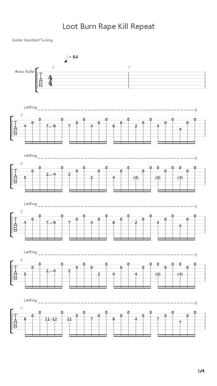 Loot Burn Rape Kill Repeat吉他谱