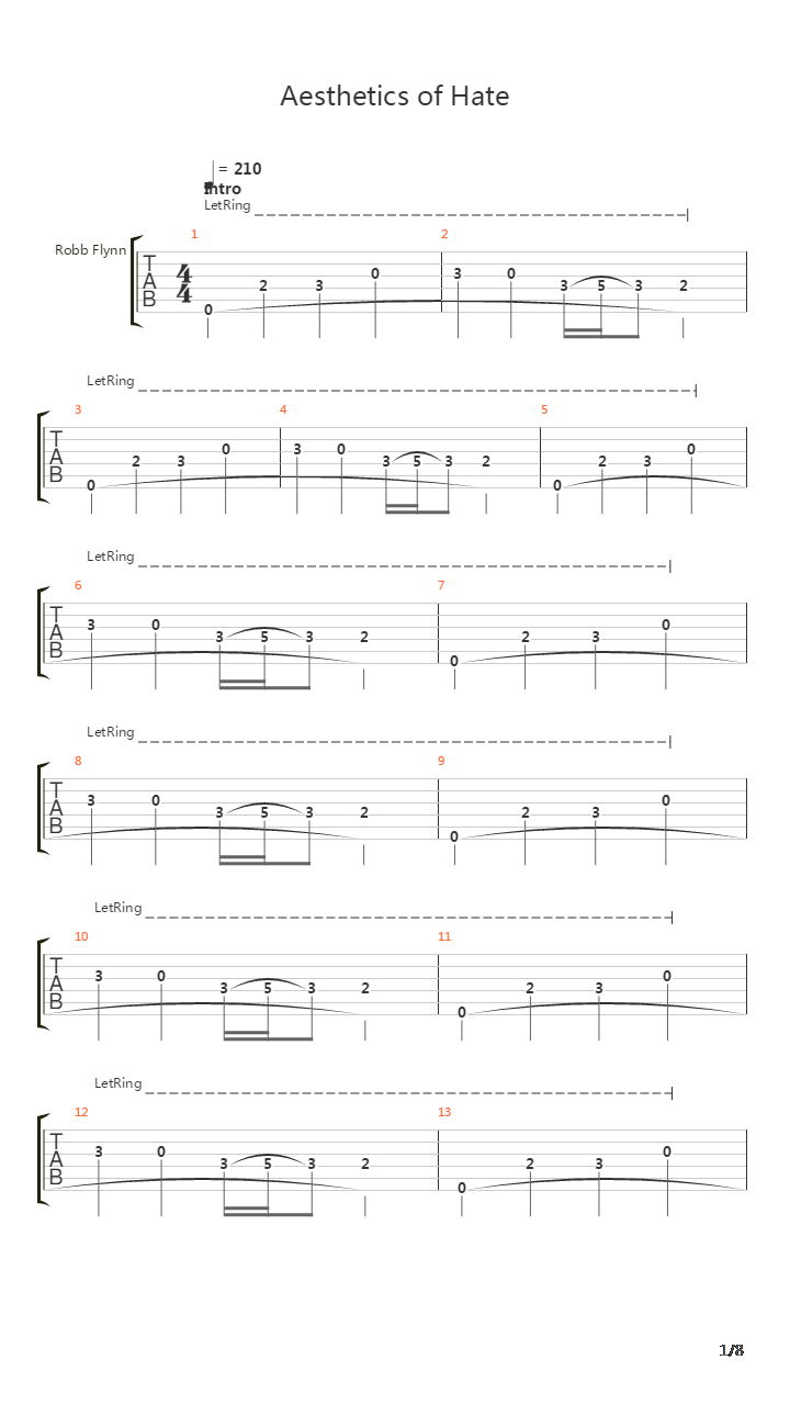 Aesthetics Of Hate吉他谱