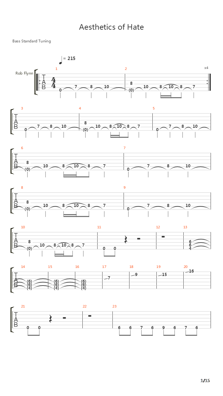 Aesthetics Of Hate吉他谱