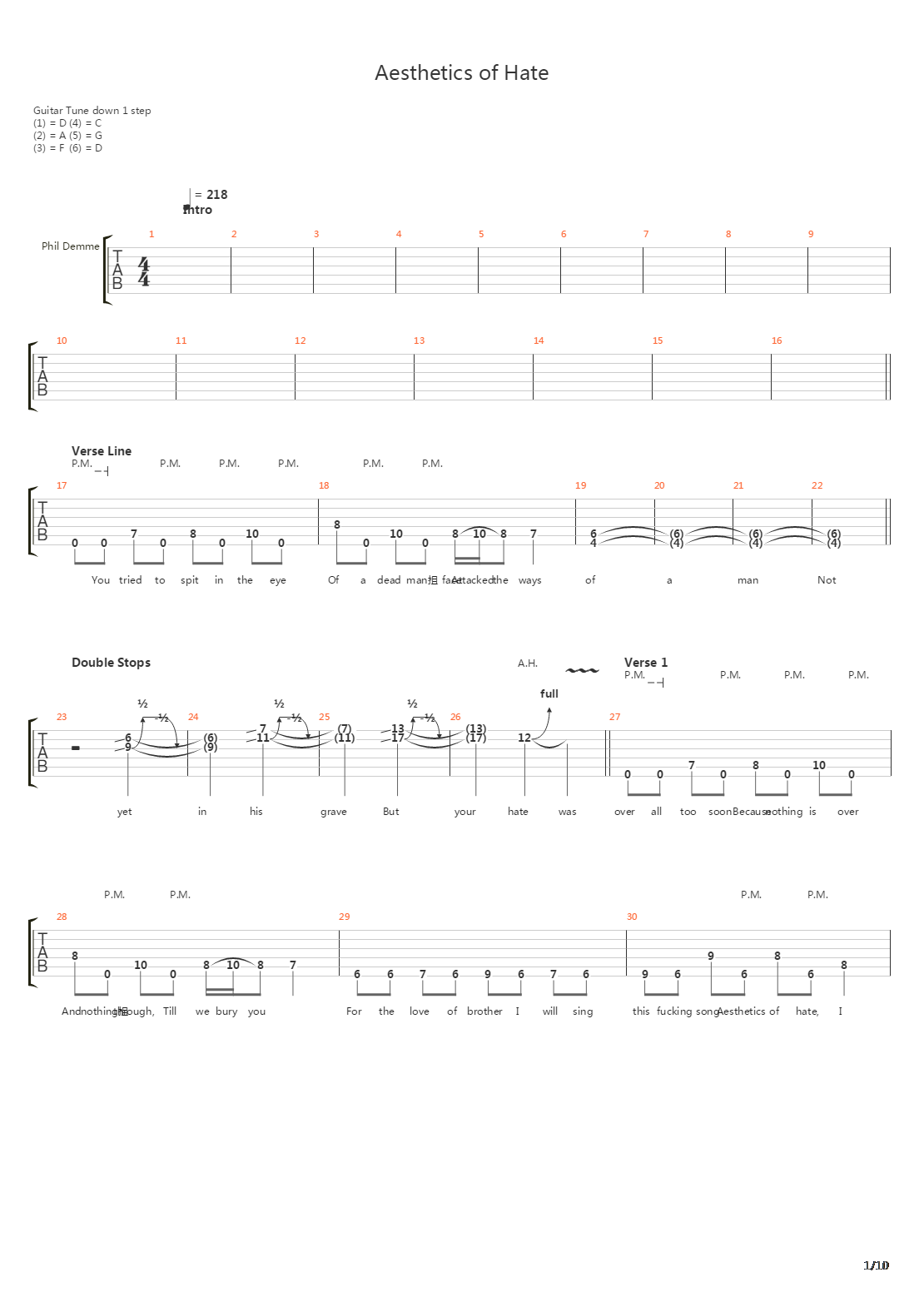 Aesthetics Of Hate吉他谱