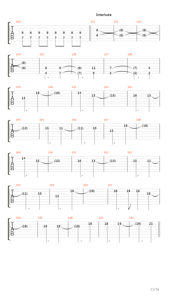 All Falls Down吉他谱