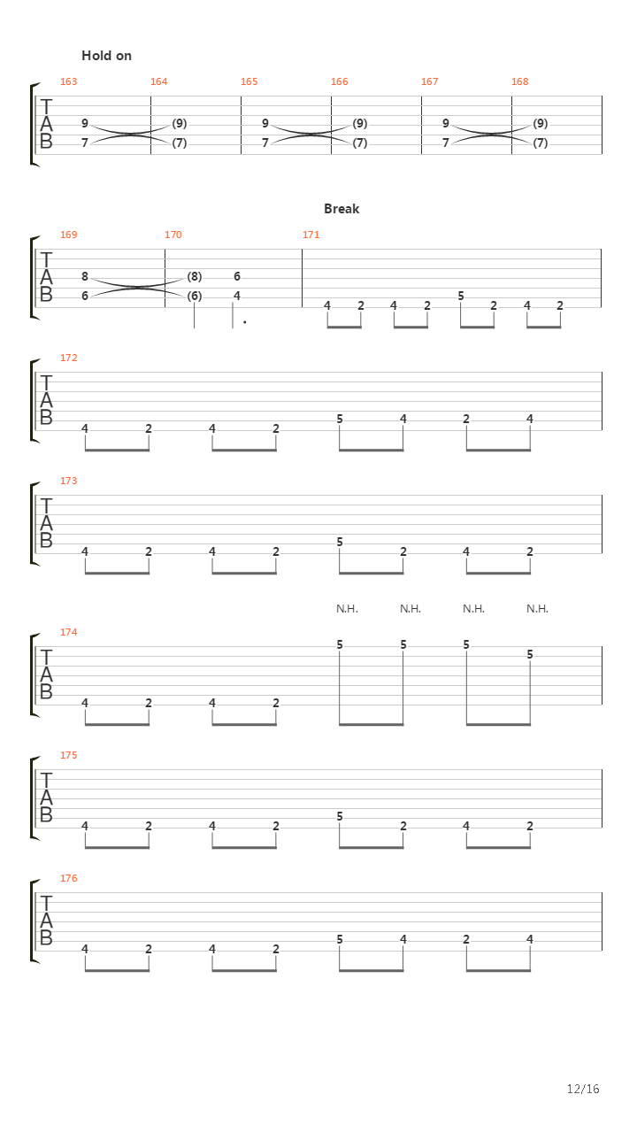 All Falls Down吉他谱