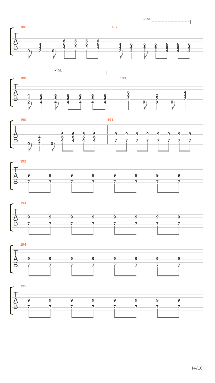 All Falls Down吉他谱