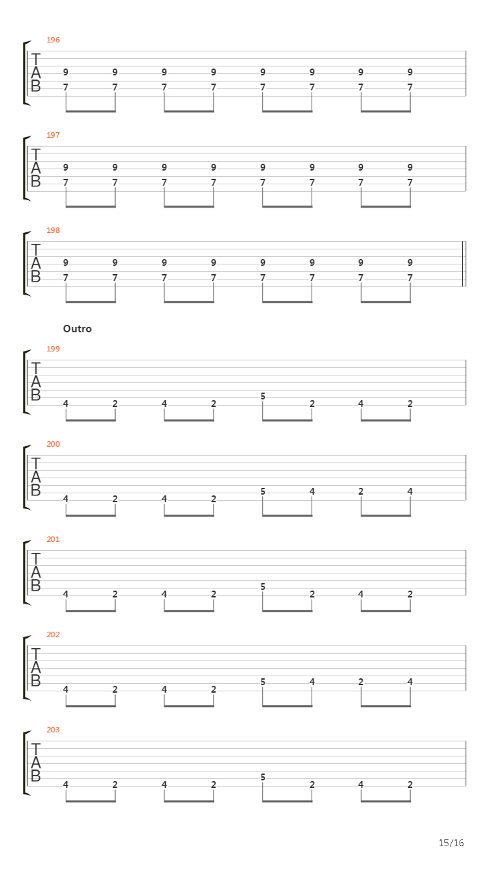 All Falls Down吉他谱