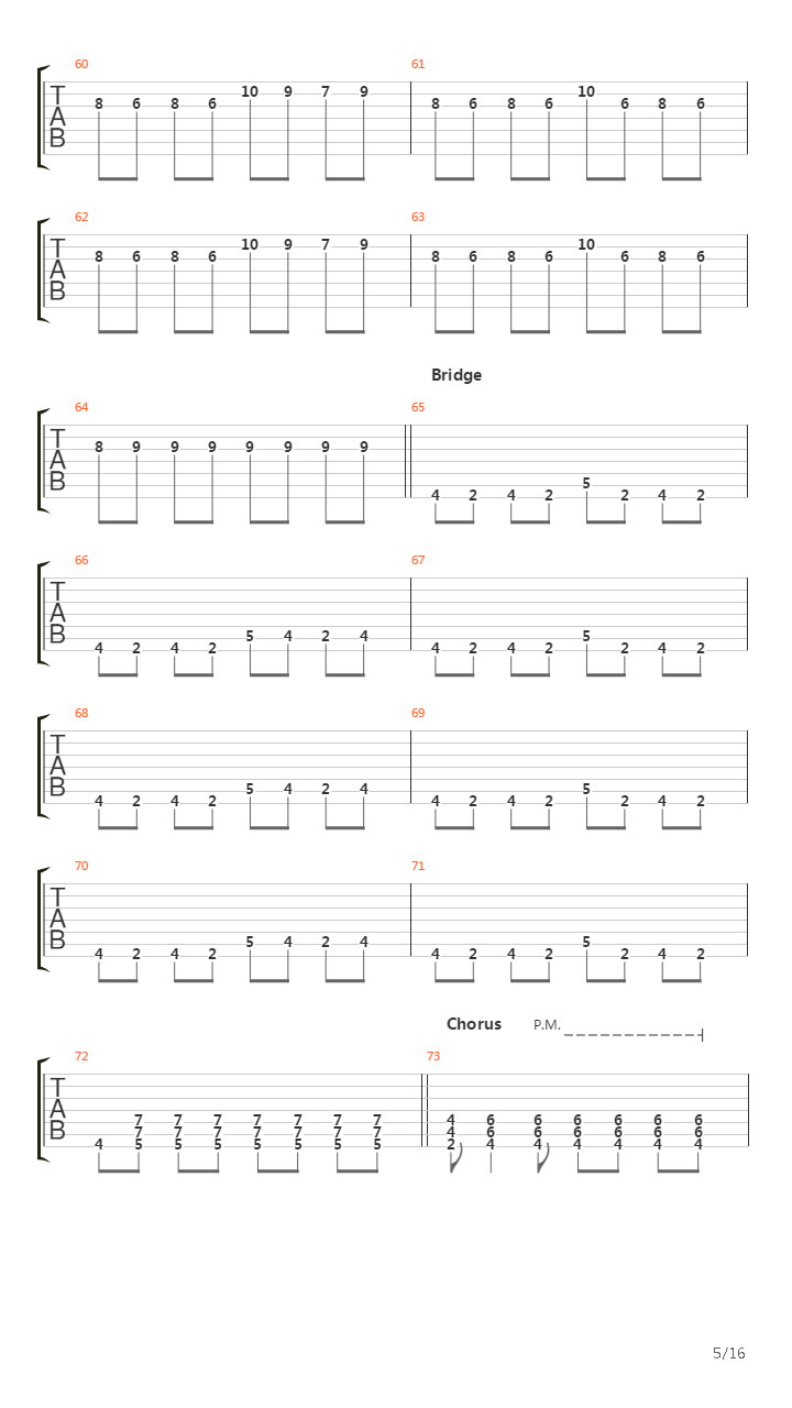 All Falls Down吉他谱