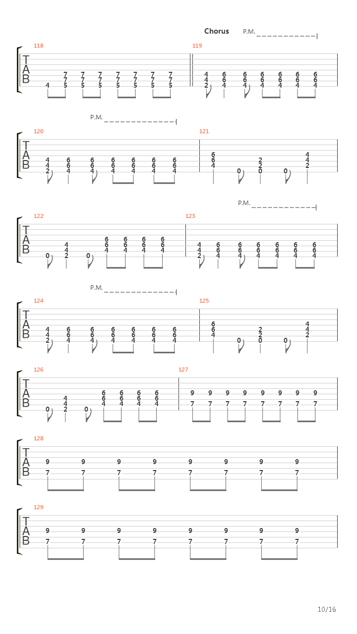 All Falls Down吉他谱