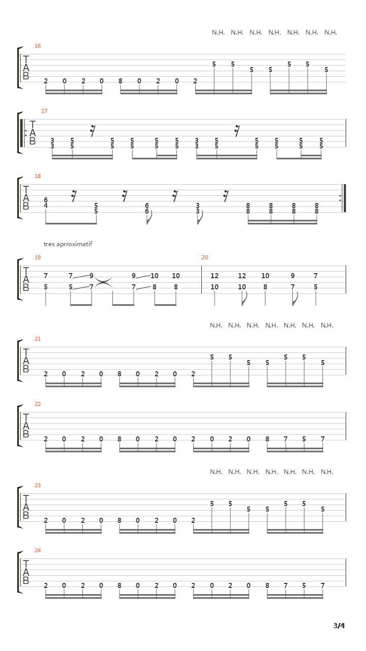 All Falls Down吉他谱