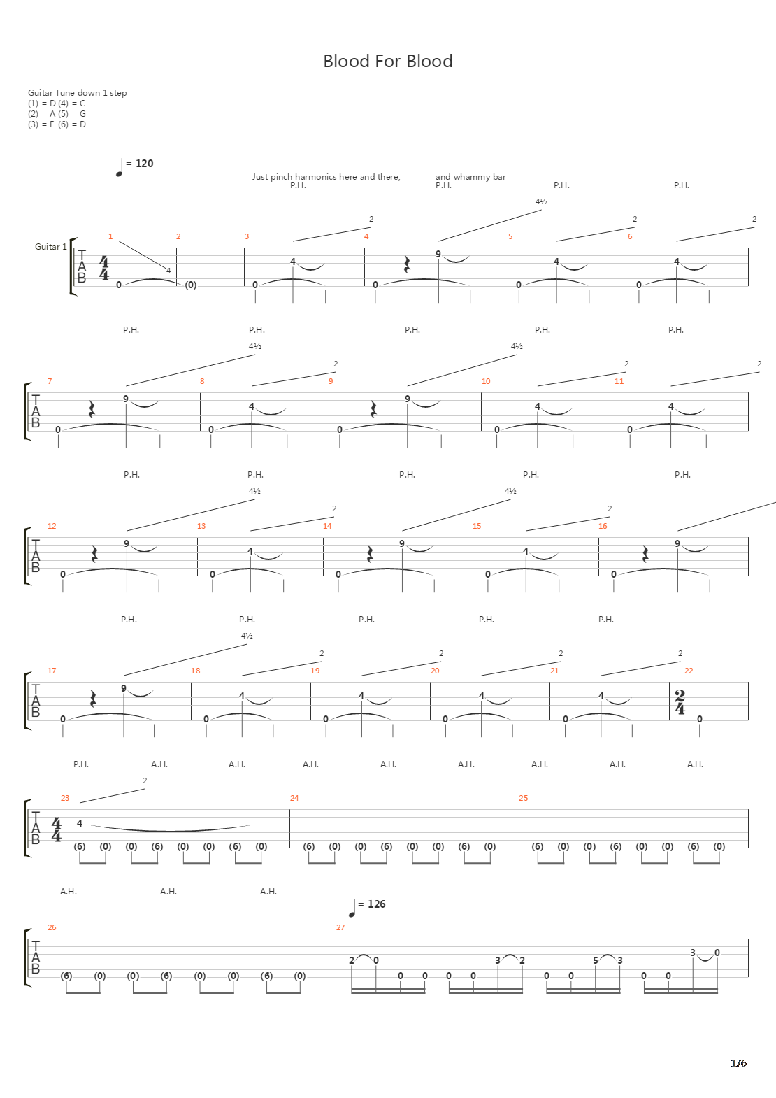 Blood For Blood吉他谱