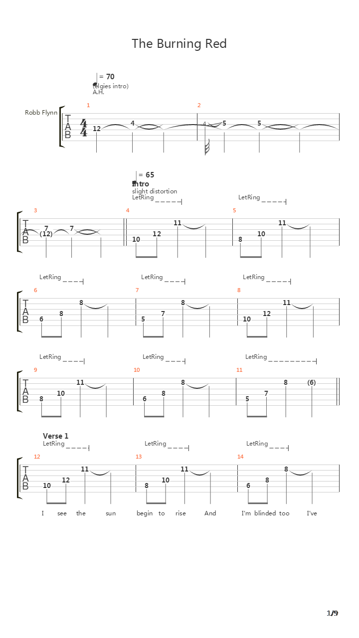 Burning Red吉他谱