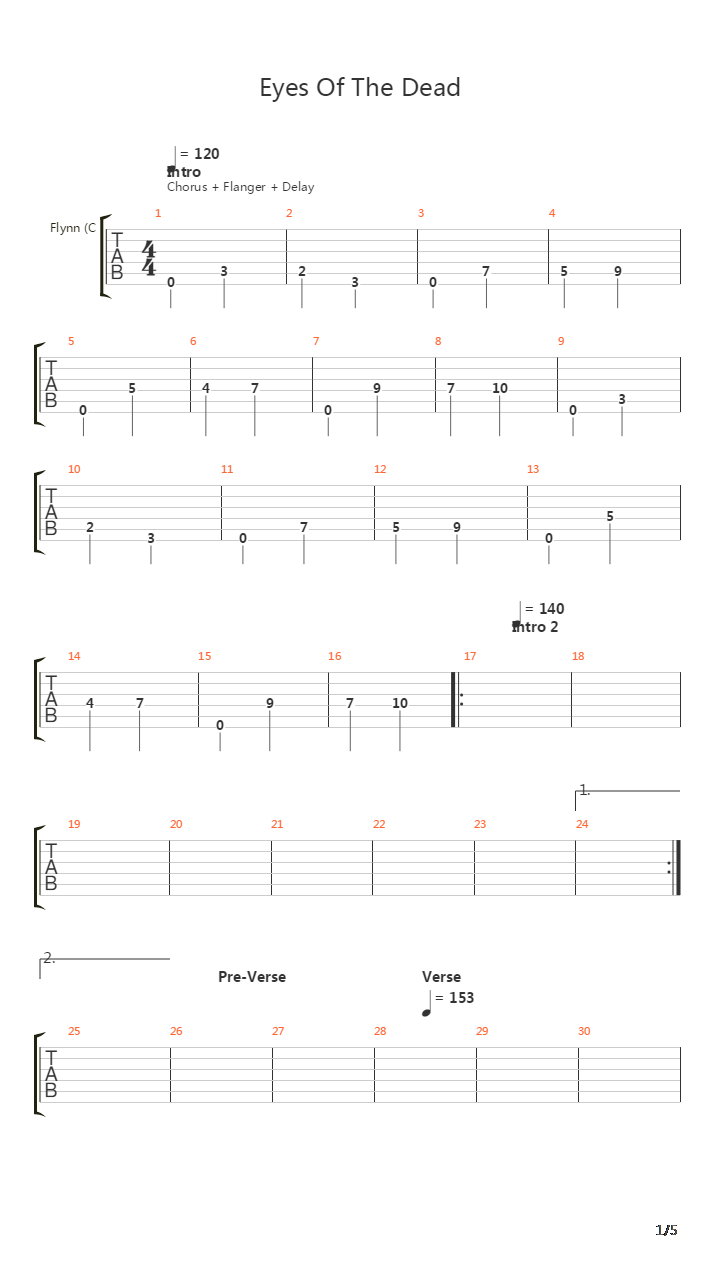 Eyes Of The Dead吉他谱