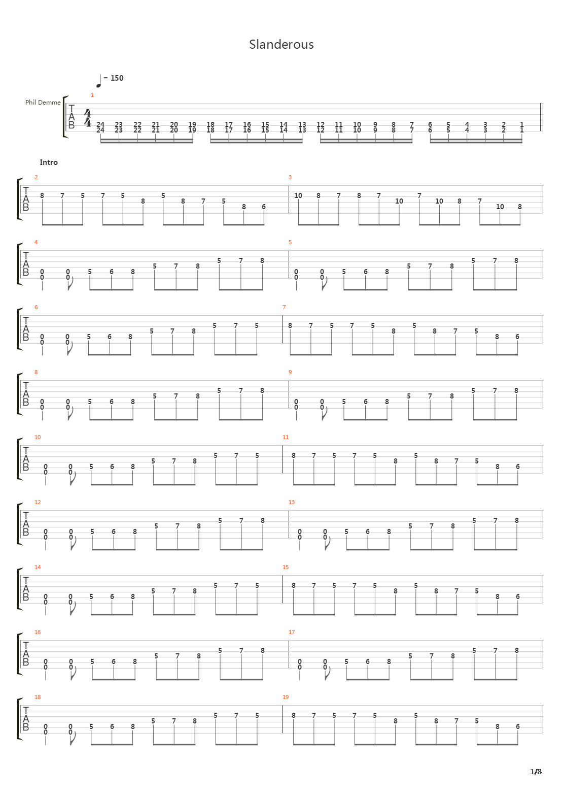 Slanderous吉他谱