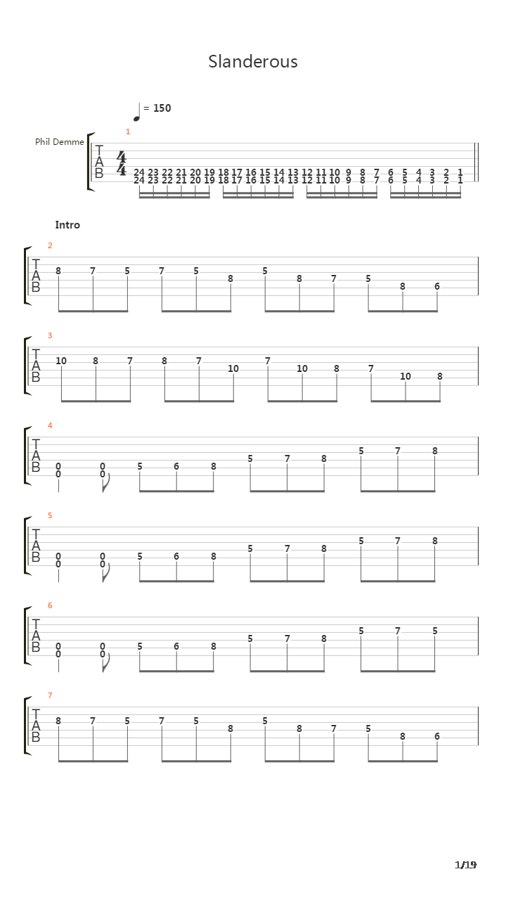 Slanderous吉他谱