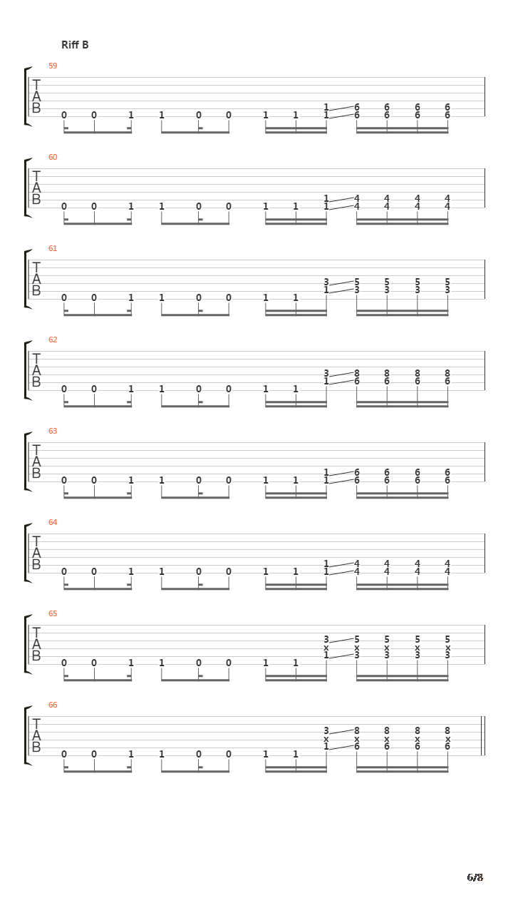 Struck A Nerve吉他谱