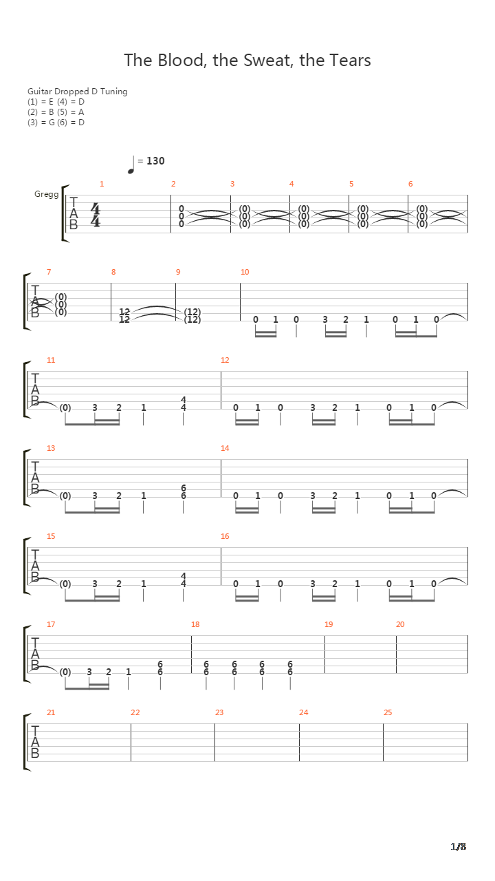 The Blood The Sweat The Tears吉他谱