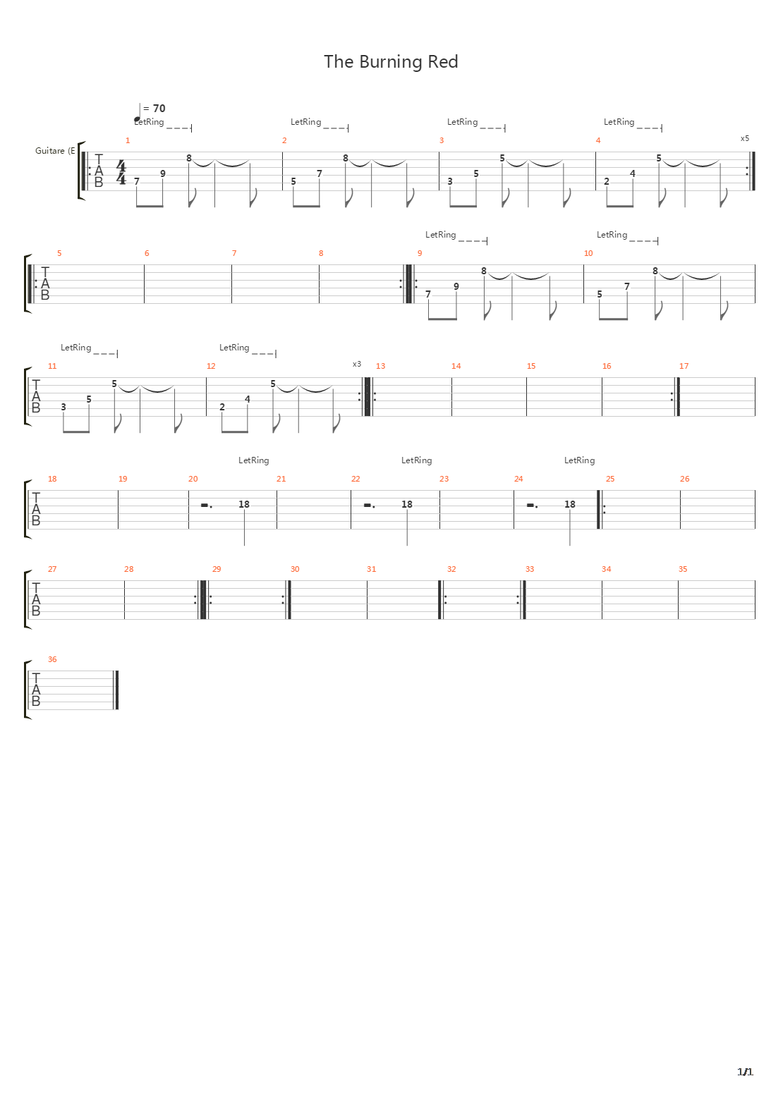 The Burning Red吉他谱