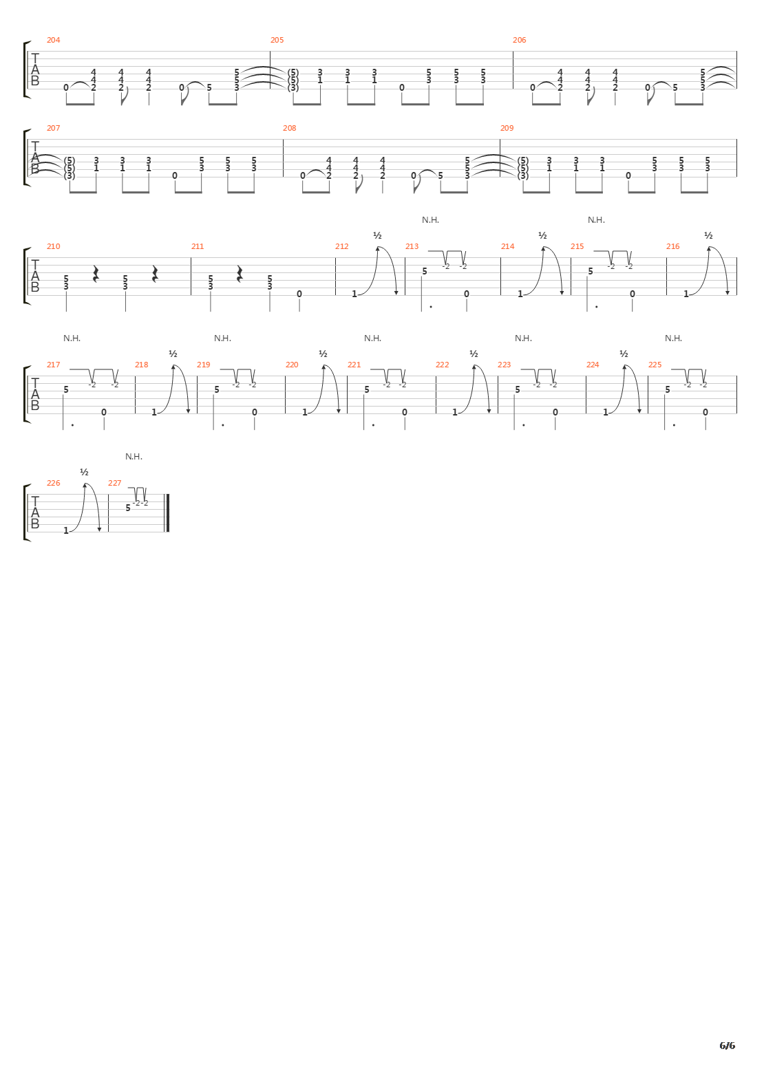 The Frontlines吉他谱