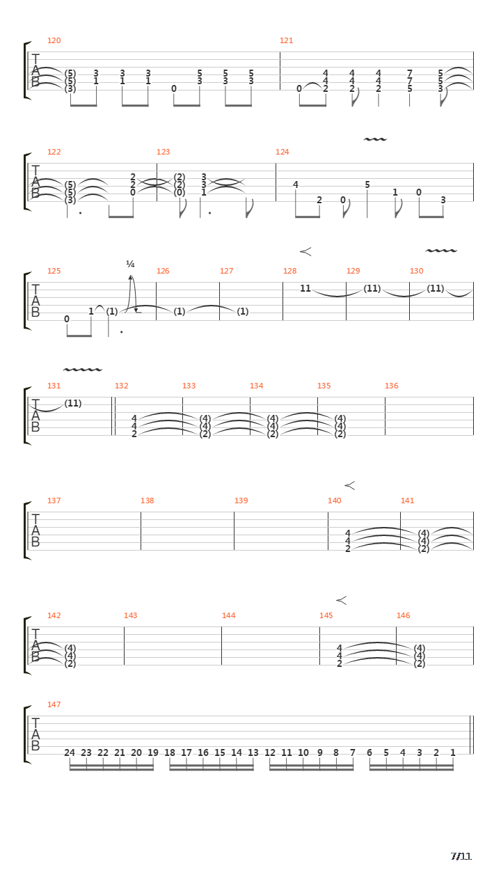 The Frontlines吉他谱