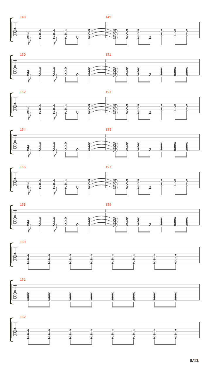 The Frontlines吉他谱