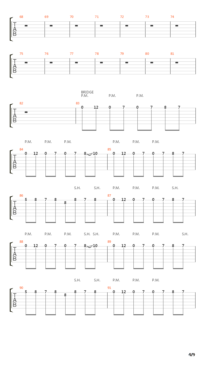 On The Edge吉他谱