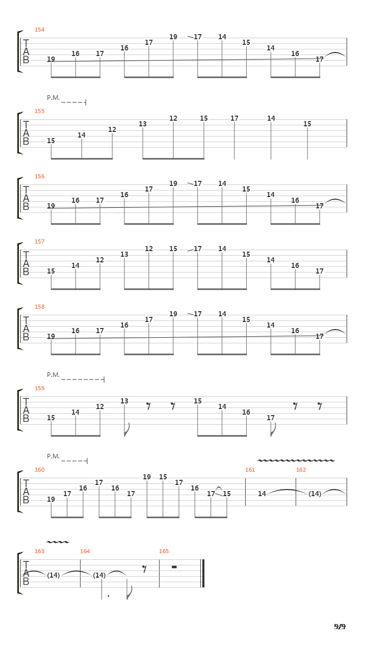 On The Edge吉他谱