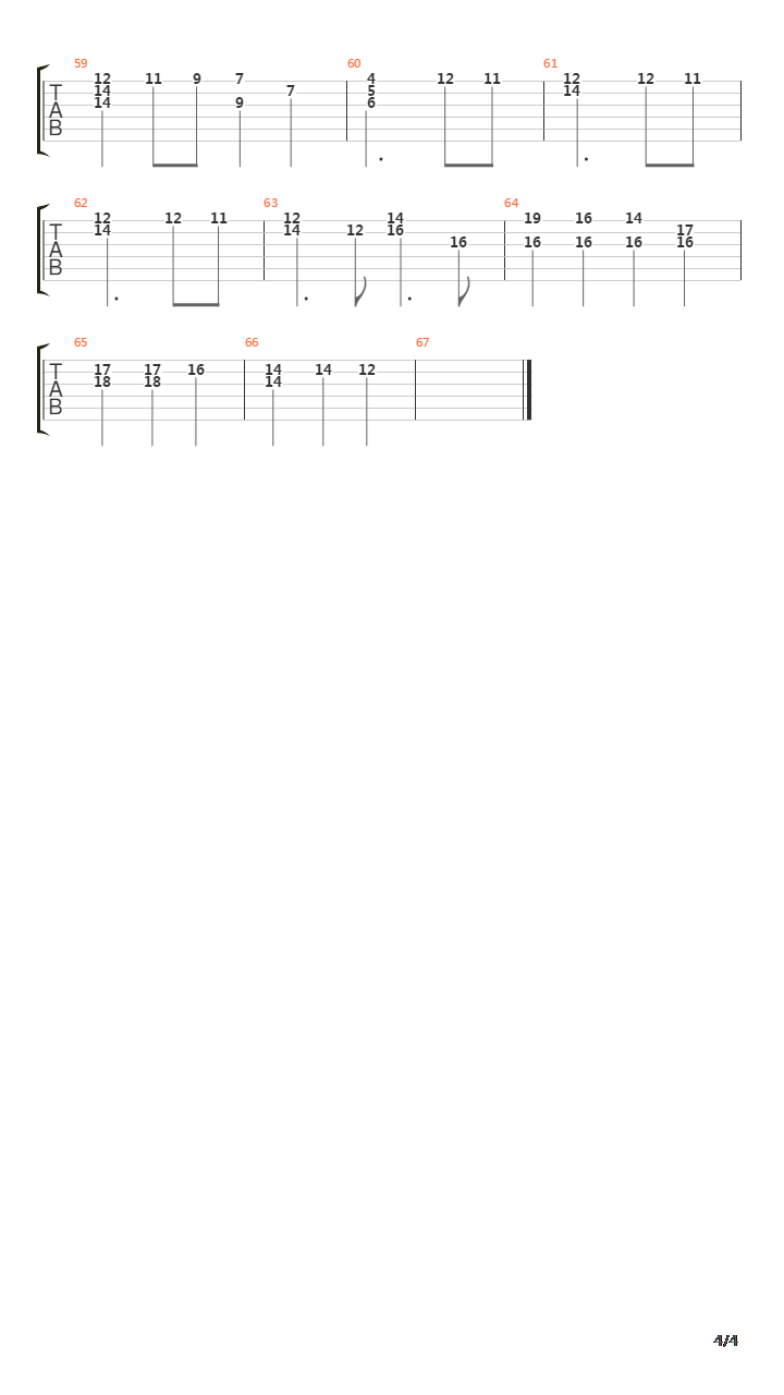 Adios Dulcinea Part 2吉他谱