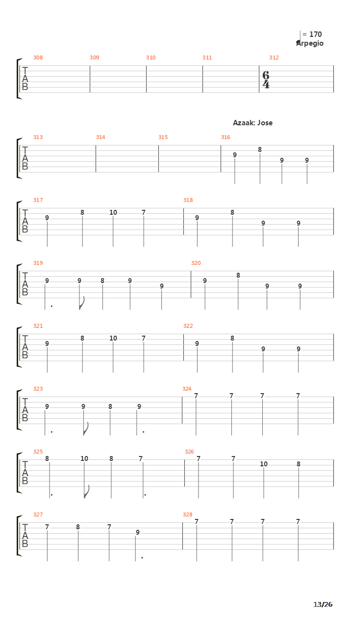 La Cantata Del Diablo吉他谱