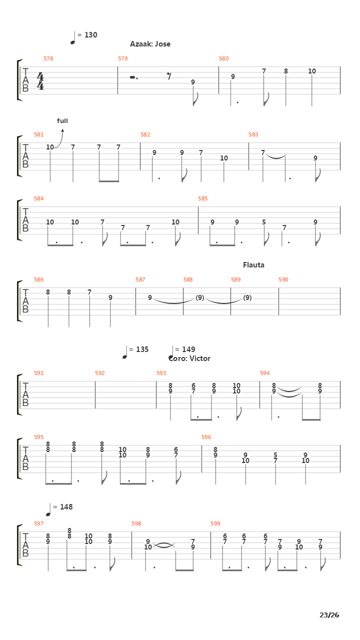 La Cantata Del Diablo吉他谱