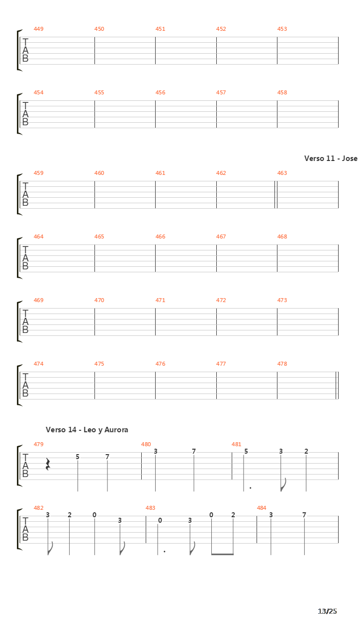 La Cantata Del Diablo吉他谱
