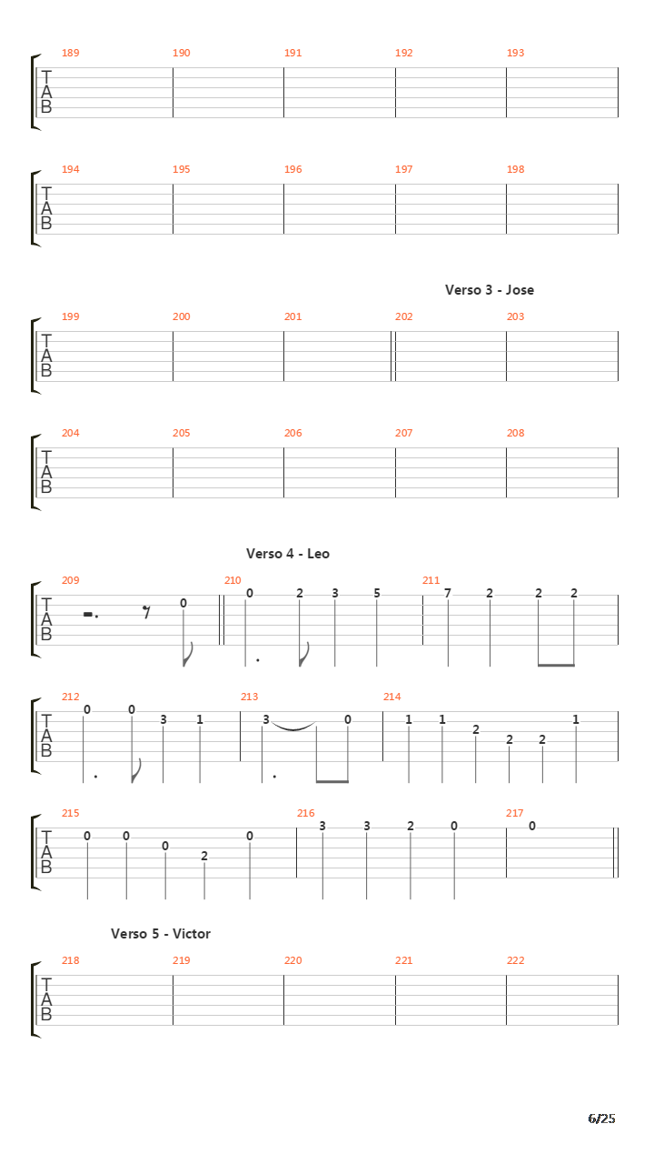 La Cantata Del Diablo吉他谱