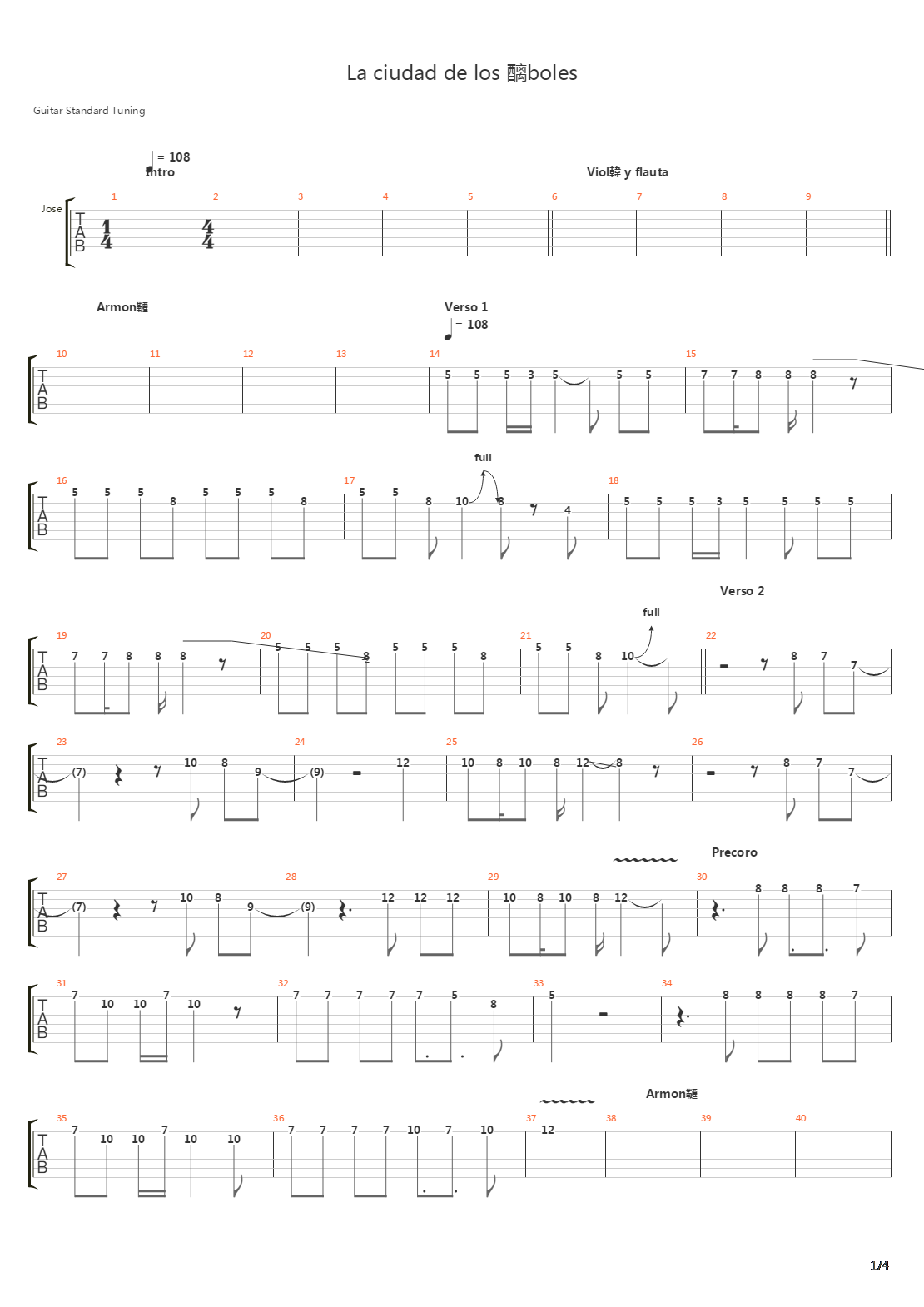 La Ciudad De Los Arboles吉他谱