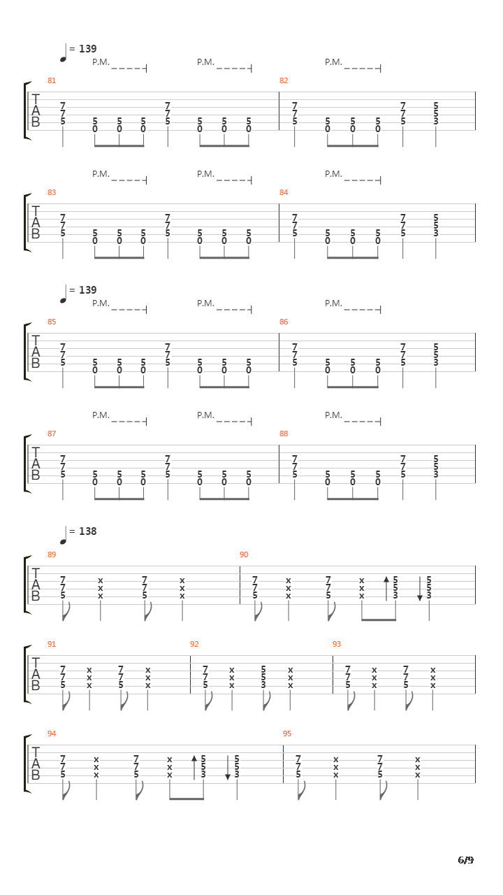 La Ultima Cena吉他谱