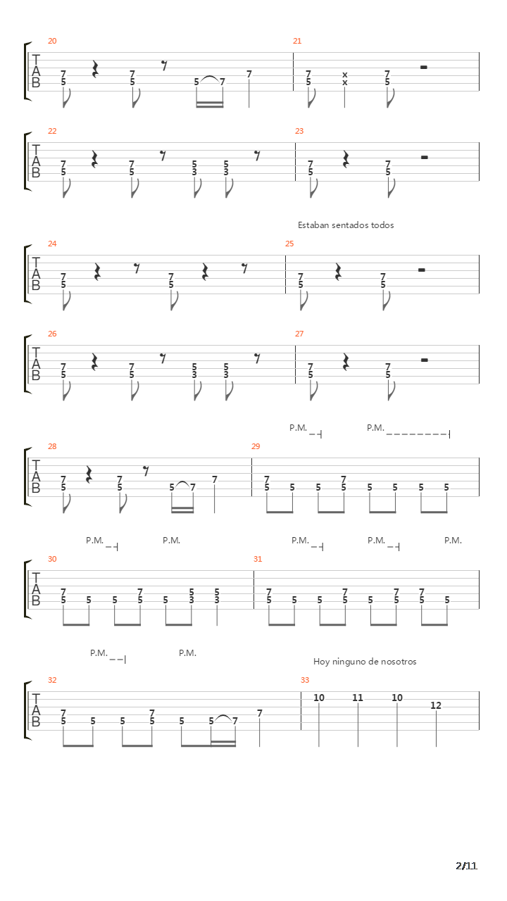 La Ultima Cena吉他谱