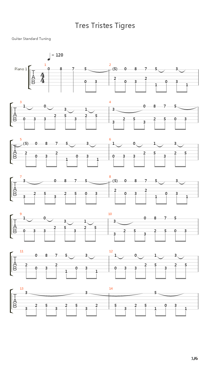 Tres Tristes Tigres吉他谱