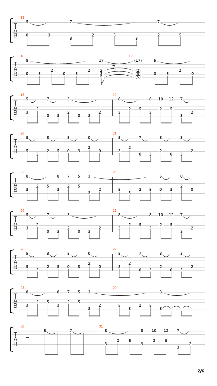 Tres Tristes Tigres吉他谱